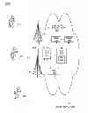 Fig. 01 - Security for network load broadcasts over cellular networks
