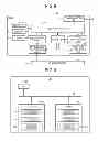 Fig. 07 - Information processing apparatus, information processing method, and computer readable storage medium
