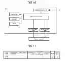 Fig. 08 - Information processing apparatus, information processing method, and computer readable storage medium