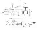 Fig. 01 - Method and device for synthetic generation of an acoustic signal