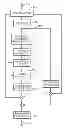 Fig. 01 - Reconstructing an audio signal by spectral component regeneration and noise blending