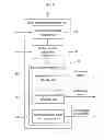 Fig. 09 - Method and an apparatus for processing an audio signal