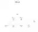 Fig. 11 - Techniques for improved image disparity estimation