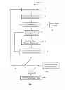 Fig. 02 - Irregular event detection in push notifications