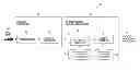 Fig. 01 - System and method for activity recognition