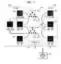 Fig. 06 - Automatic spatial context based multi-object segmentation in 3D images