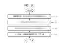 Fig. 09 - METHOD AND APPARATUS FOR GENERATING SYSTEM RESPONSE OF SCANNER OF IMAGING APPARATUS