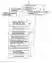 Fig. 01 - Feature point selecting system, feature point selecting method and feature point selecting program