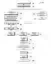 Fig. 01 - Method and system to detect and select best photographs