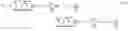 Fig. 08 - Sparse coding based superpixel representation using hierarchical codebook constructing and indexing