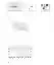 Fig. 02 - Method for detecting a straight line in a digital image