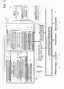 Fig. 02 - Image blurring correction device