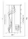 Fig. 08 - Multicore fiber designs for spatial multiplexing