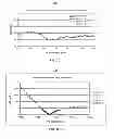 Fig. 09 - Multicore fiber designs for spatial multiplexing