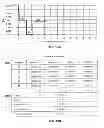 Fig. 11 - Multicore fiber designs for spatial multiplexing