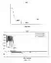 Fig. 13 - Multicore fiber designs for spatial multiplexing