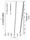 Fig. 14 - Multicore fiber designs for spatial multiplexing