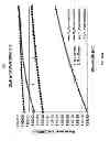 Fig. 20 - Multicore fiber designs for spatial multiplexing