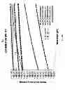 Fig. 22 - Multicore fiber designs for spatial multiplexing