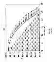 Fig. 24 - Multicore fiber designs for spatial multiplexing