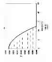 Fig. 25 - Multicore fiber designs for spatial multiplexing