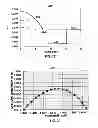 Fig. 26 - Multicore fiber designs for spatial multiplexing