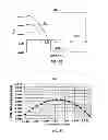 Fig. 29 - Multicore fiber designs for spatial multiplexing