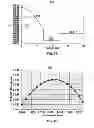 Fig. 32 - Multicore fiber designs for spatial multiplexing