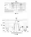 Fig. 33 - Multicore fiber designs for spatial multiplexing