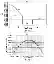 Fig. 34 - Multicore fiber designs for spatial multiplexing