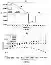Fig. 37 - Multicore fiber designs for spatial multiplexing