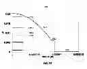 Fig. 41 - Multicore fiber designs for spatial multiplexing