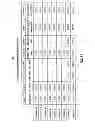 Fig. 45 - Multicore fiber designs for spatial multiplexing