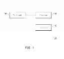 Fig. 02 - Video editing method and video editing device