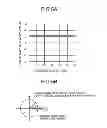 Fig. 06 - Optical frequency division multiplexer and polarization control method