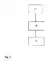 Fig. 05 - Method for producing, repairing and/or exchanging a housing, in particular an engine housing, and a corresponding housing