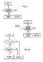 Fig. 09 - Direct injection pump control strategy for noise reduction