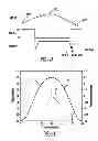 Fig. 12 - Direct injection pump control strategy for noise reduction