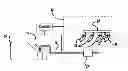 Fig. 01 - Direct injection pump control strategy for noise reduction