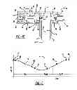 Fig. 07 - Direct injection pump control strategy for noise reduction