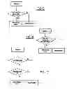 Fig. 09 - Direct injection pump control strategy for noise reduction
