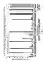 Fig. 05 - Radionuclide generator and method of sterilization