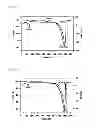 Fig. 08 - Production method for high-purity calcite and ammonium sulphate by using gypsum