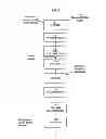 Fig. 03 - Rare earth metal compounds, methods of making, and methods of using the same
