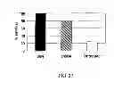 Fig. 48 - Compositions and Imaging Methods Comprising Detectably Labeled Phosphatidylethanolamine-Binding Peptides