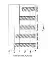 Fig. 02 - COMPOSITION FOR DETECTING BIOFILMS ON VIABLE TISSUES