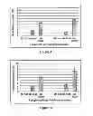 Fig. 06 - COMPOSITION FOR DETECTING BIOFILMS ON VIABLE TISSUES