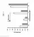 Fig. 07 - KDR and VEGF/KDR binding peptides and their use in diagnosis and therapy