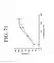 Fig. 83 - KDR and VEGF/KDR binding peptides and their use in diagnosis and therapy