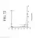 Fig. 84 - KDR and VEGF/KDR binding peptides and their use in diagnosis and therapy